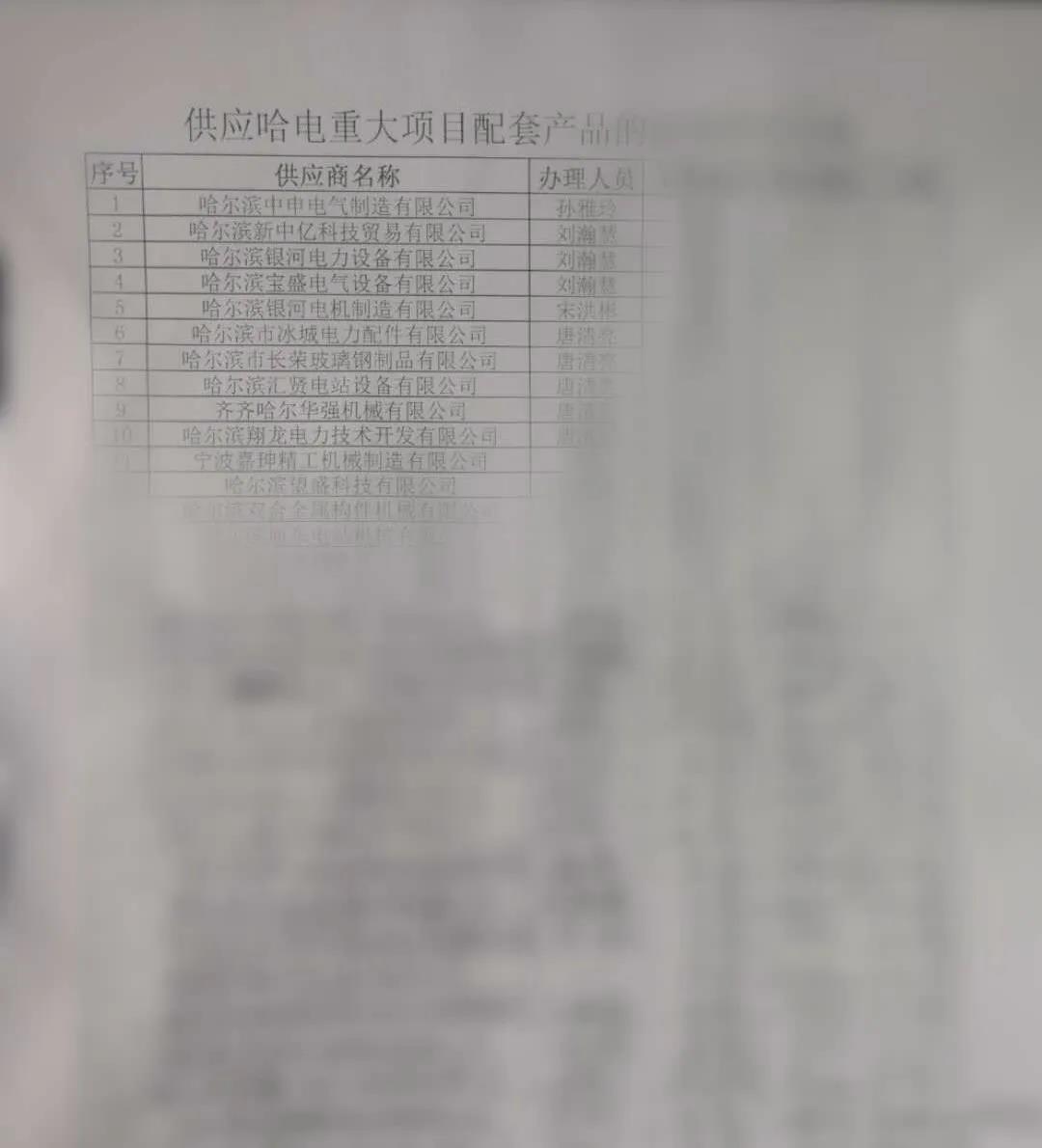 全网担保网(中国游)最具权威唯一维权担保平台