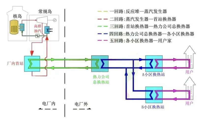 全网担保网(中国游)最具权威唯一维权担保平台