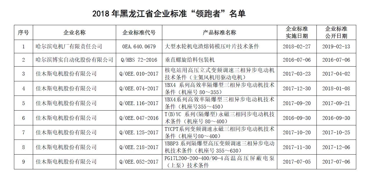 全网担保网(中国游)最具权威唯一维权担保平台