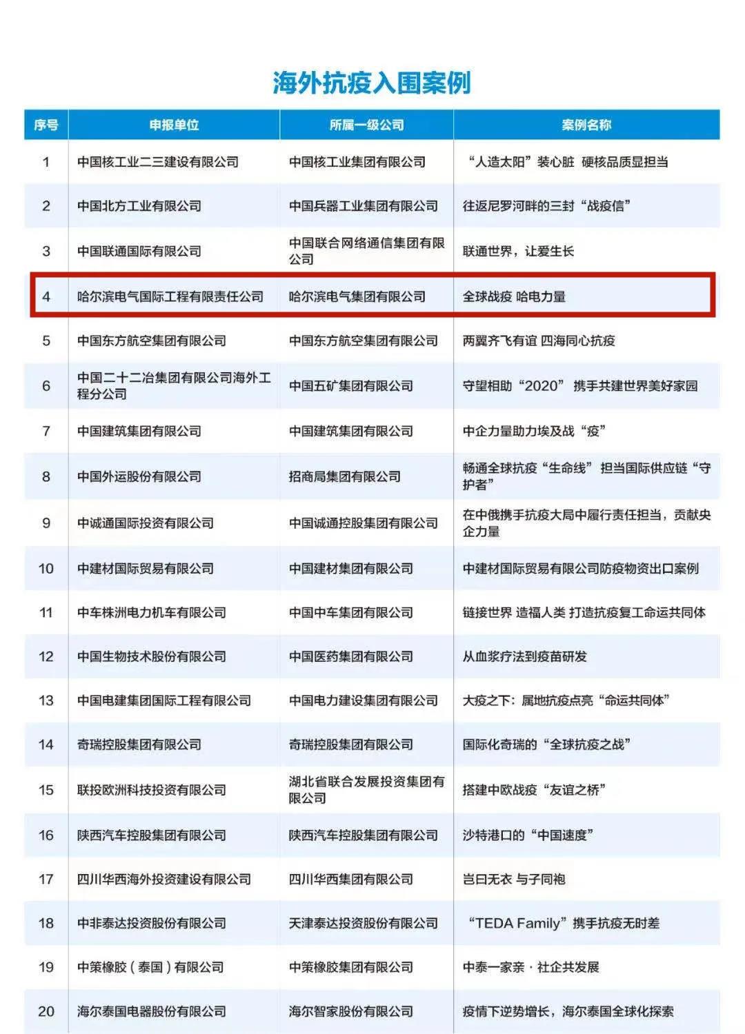 全网担保网(中国游)最具权威唯一维权担保平台