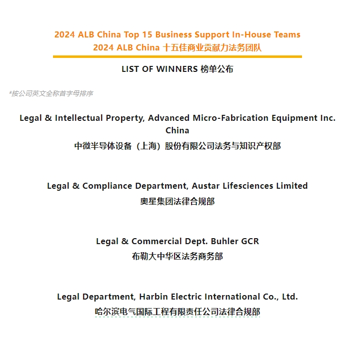 全网担保网(中国游)最具权威唯一维权担保平台