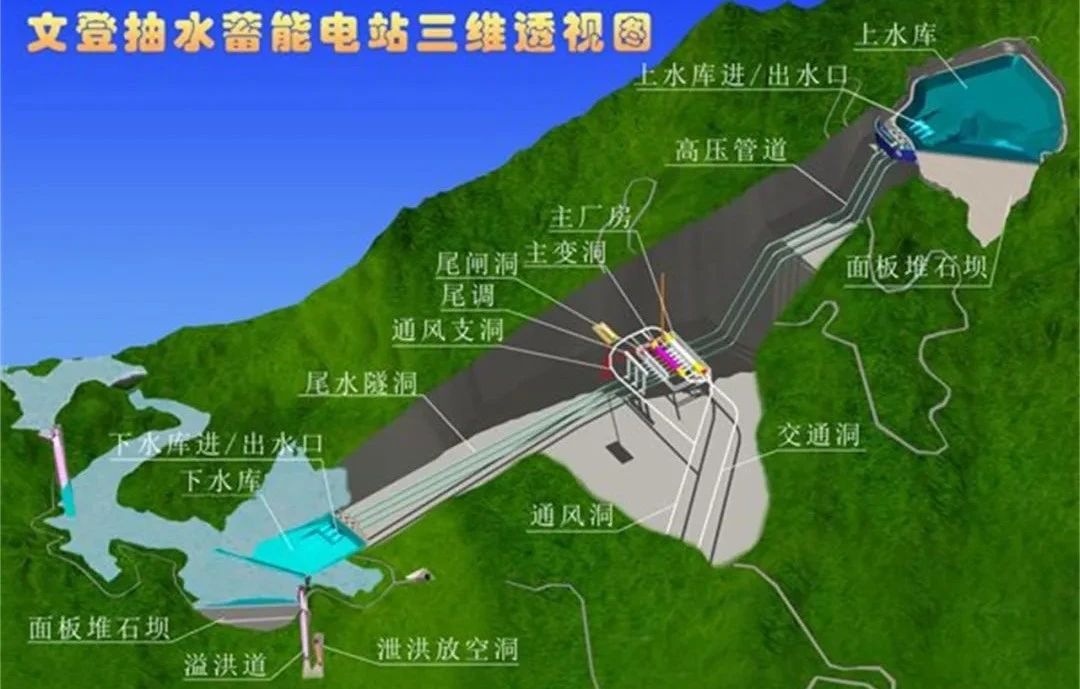 全网担保网(中国游)最具权威唯一维权担保平台